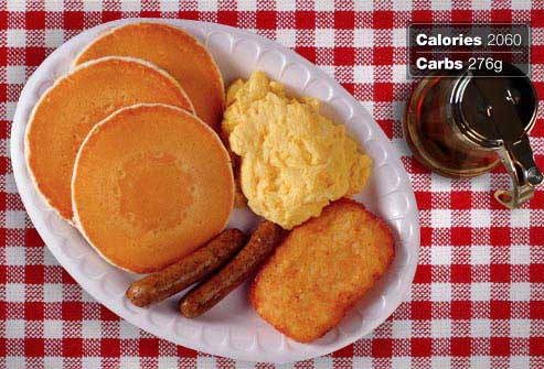 غذاهای مفید و مضر برای صبحانه افراد دیابتی,صبحانه مزرعه داران